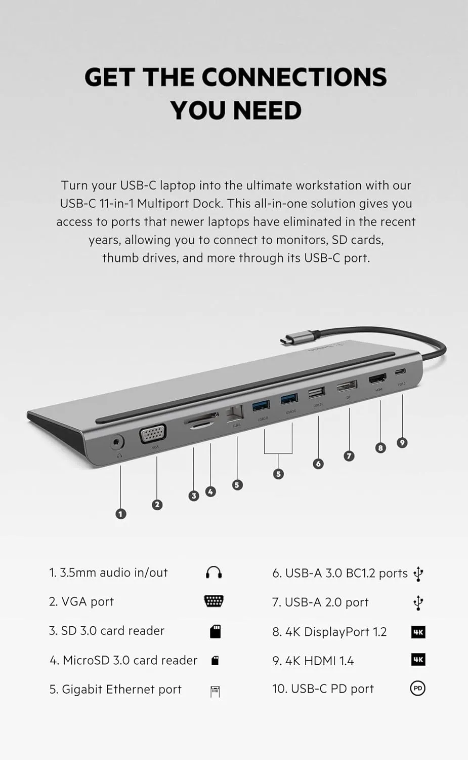 Belkin USB C Hub, 11-in-1 MultiPort Adapter Dock