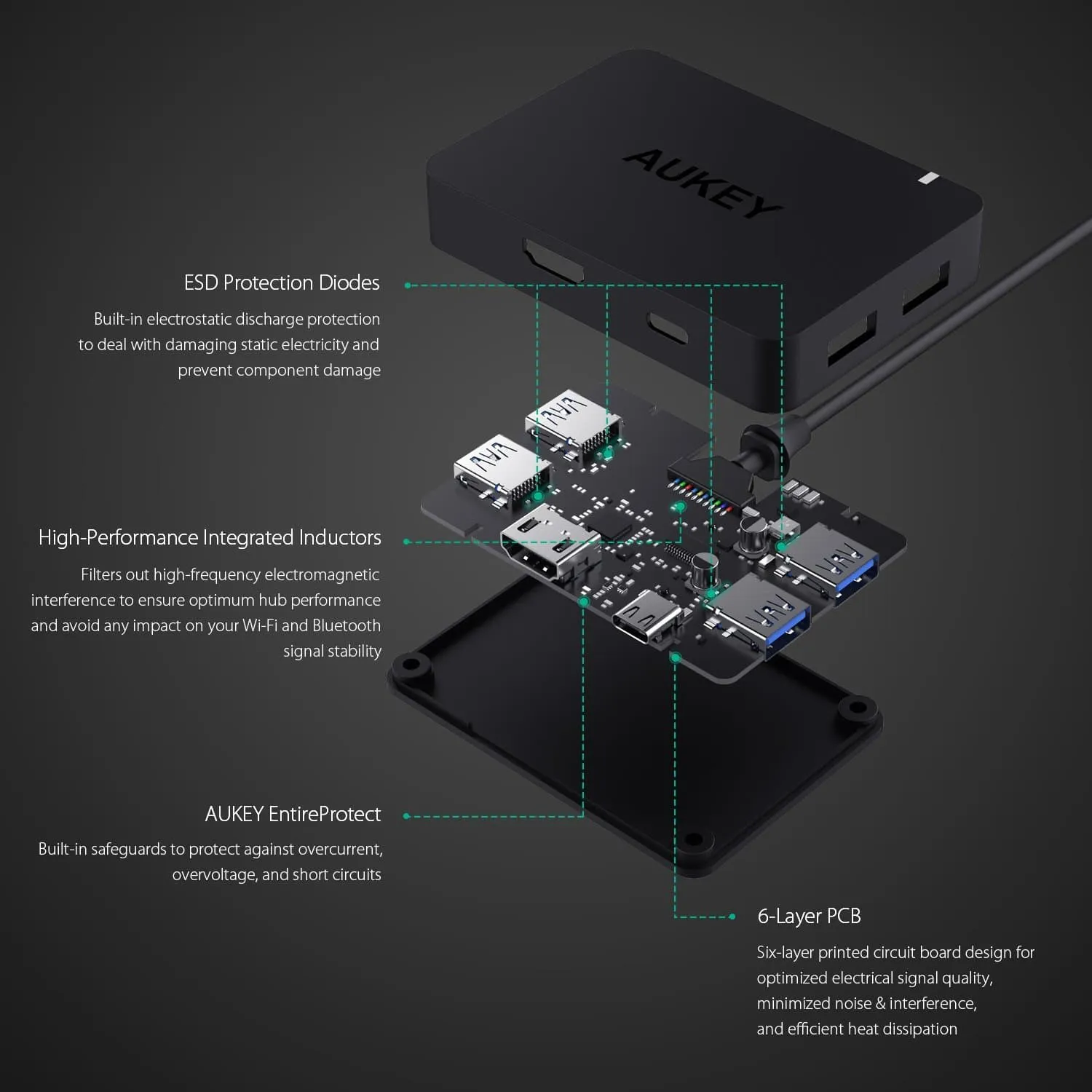 CB-C58 USB-C To 4-Port USB 3.0 Hub With 4K HDMI Port & USB-C Charging Port