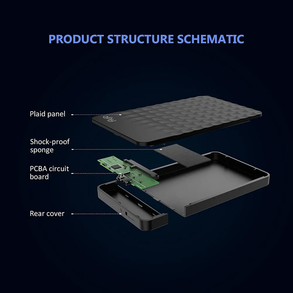 Flujo External Hard Driver Enclosure USB 3.0 to SATA Hard Disk Case for 2.5 inch 9.5mm 7mm Tool Free SATAI II III SSD HDD