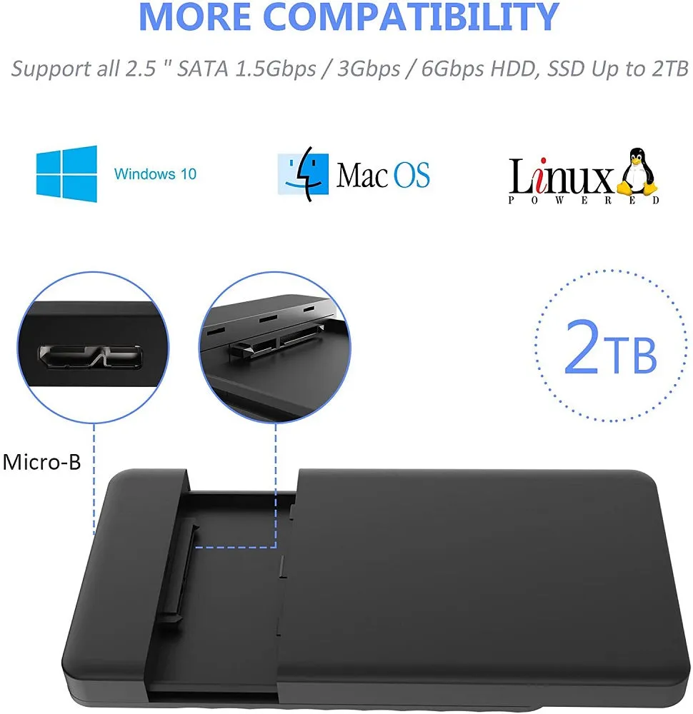 Flujo External Hard Driver Enclosure USB 3.0 to SATA Hard Disk Case for 2.5 inch 9.5mm 7mm Tool Free SATAI II III SSD HDD