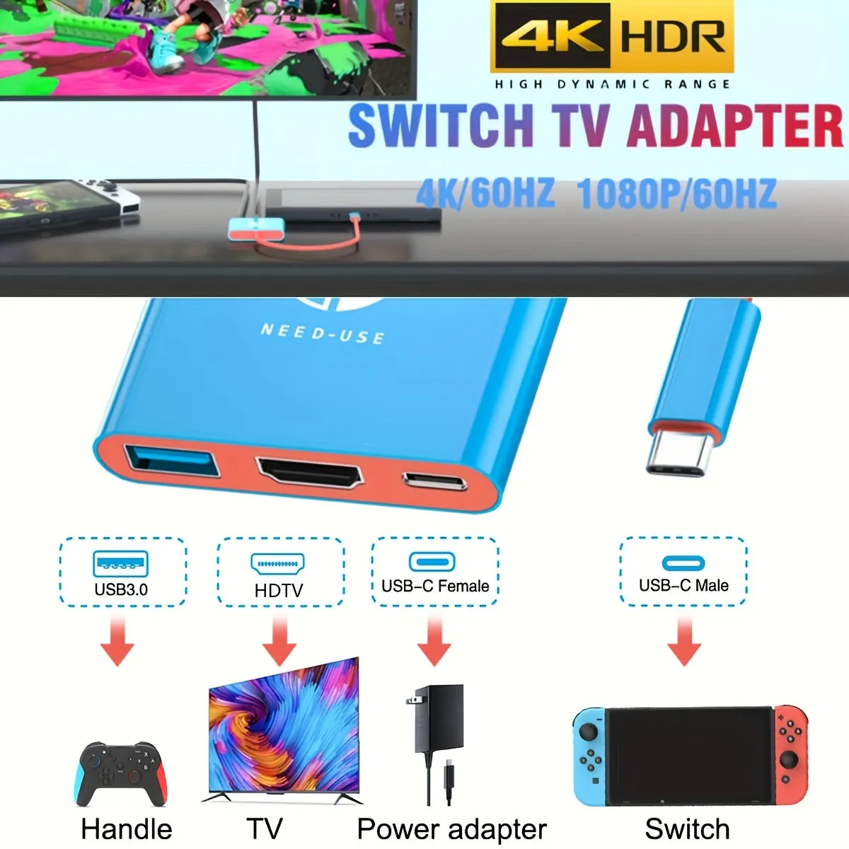 PD100W Docking Station For Switch, Portable Switch Dock Replacement For Switch Dock Switch HDMI Adapter USB 3.0 Switch TV Dock, Travel Dock, For Switch Accessories