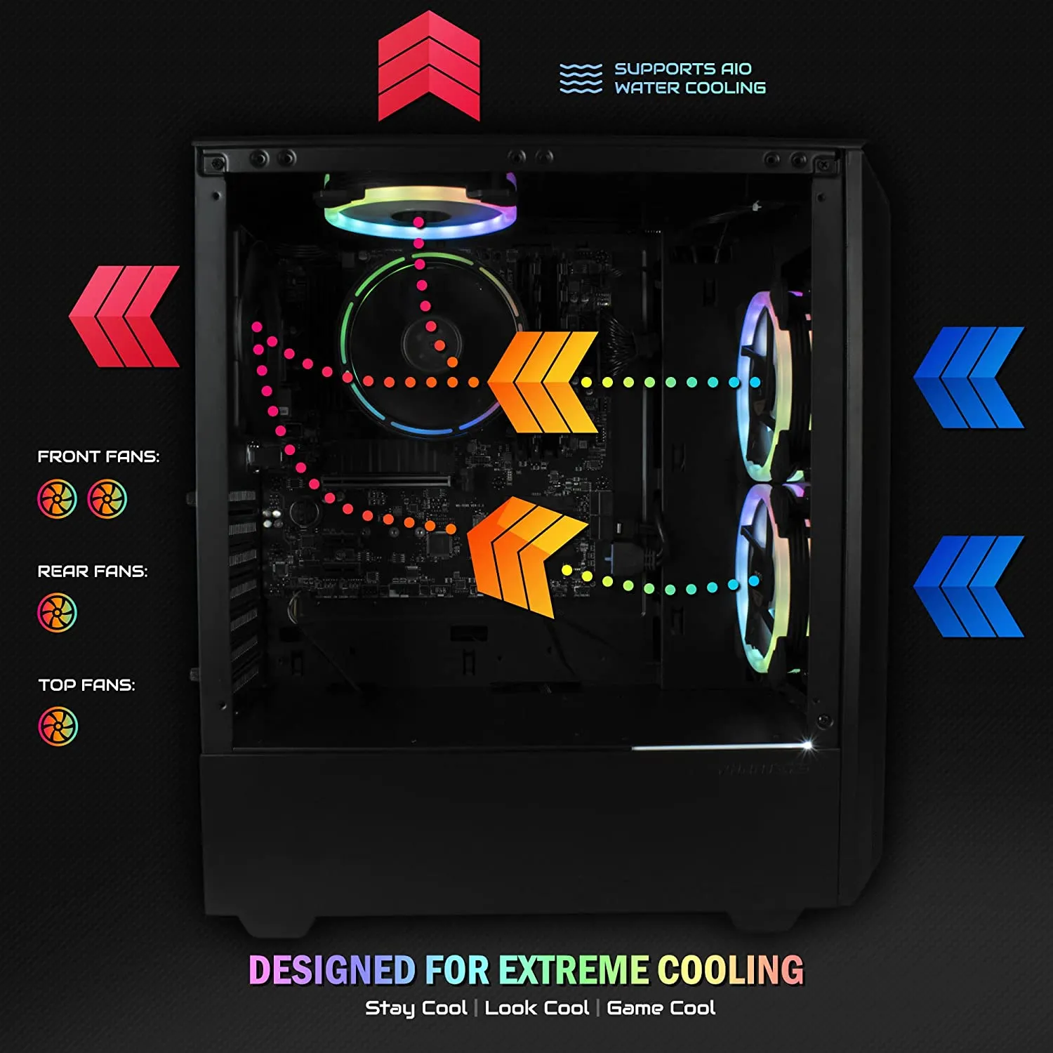 Periphio Centaur Prebuilt RGB Gaming Computer 16GB DDR4 RAM 500GB NVMe M.2 SSD   1TB HDD (Refurbished)