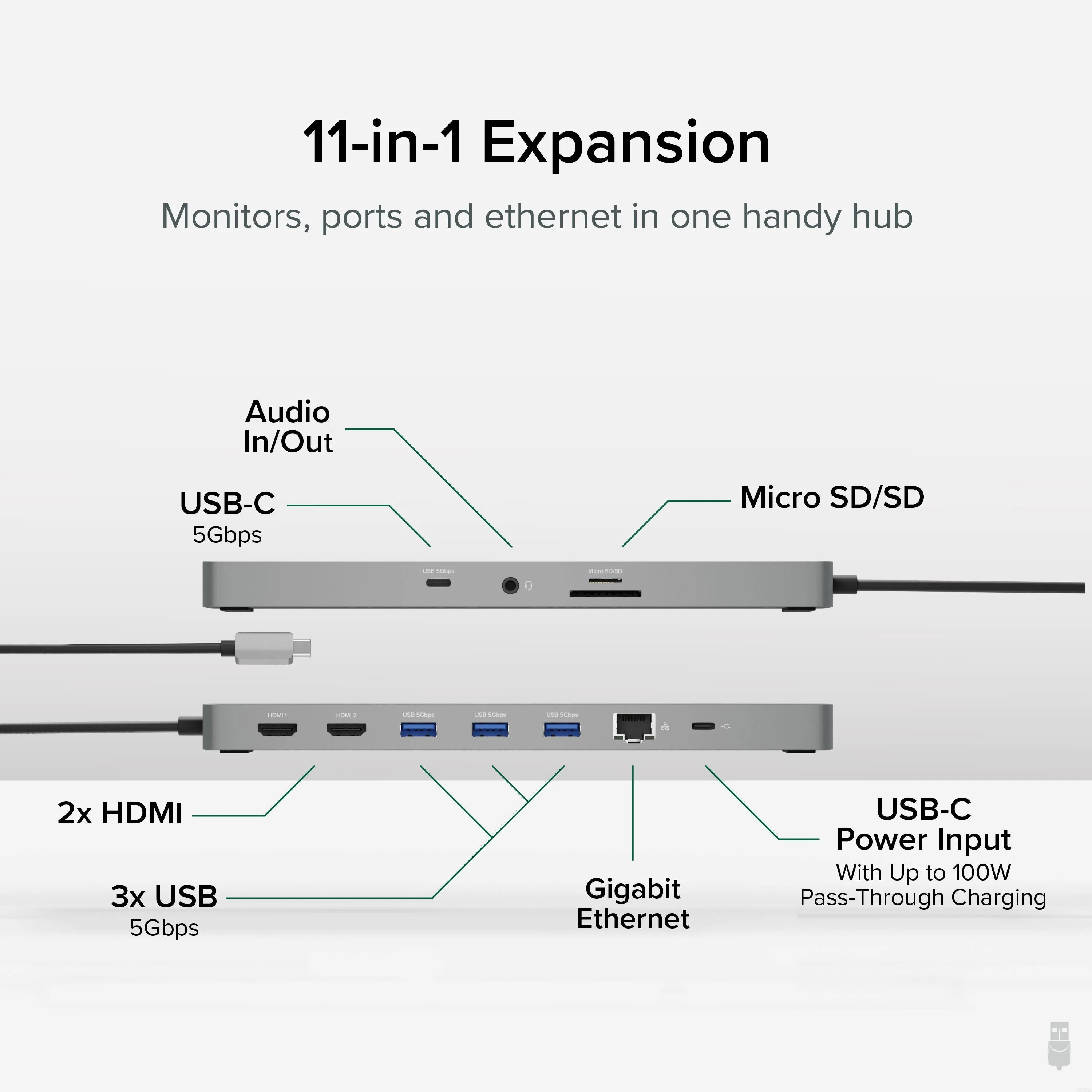 Plugable USB-C 11-in-1 Hub with Ethernet