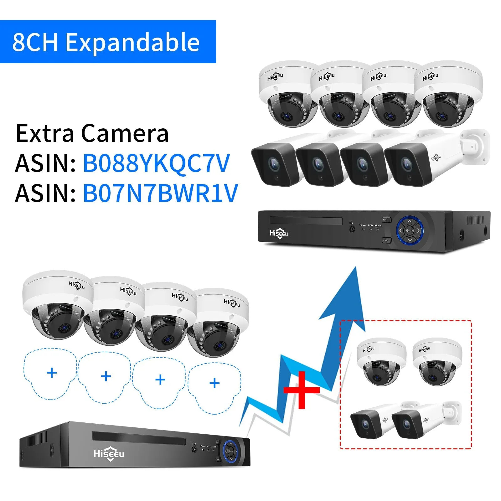 Security camera system 5MP POE System