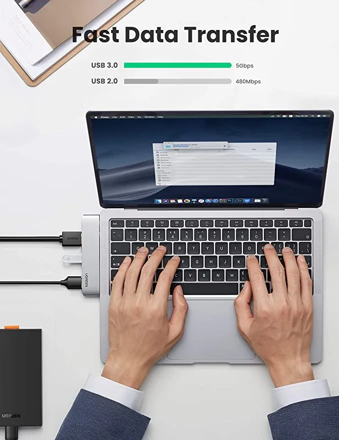 UGREEN MacBook Pro USB C Hub Adapter 5 IN 2 HDMI 4K Type C Port Thunderbolt 3