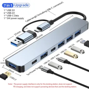 USB C HUB with 4K HDMI 100W PD USB C Port USB 3.0 RJ45 Ethernet SD/TF Card Reader Docking Station